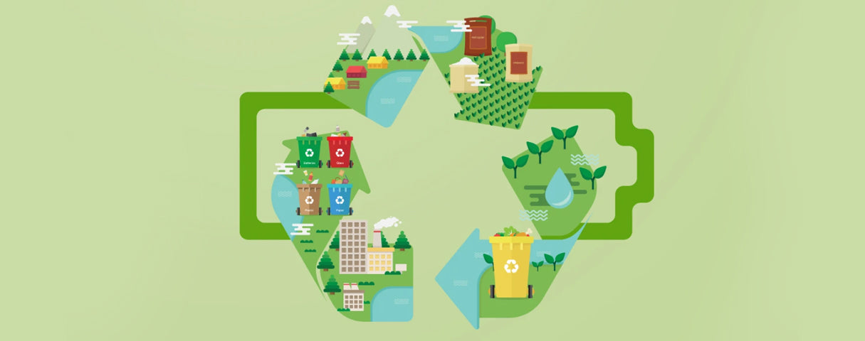 zero-waste